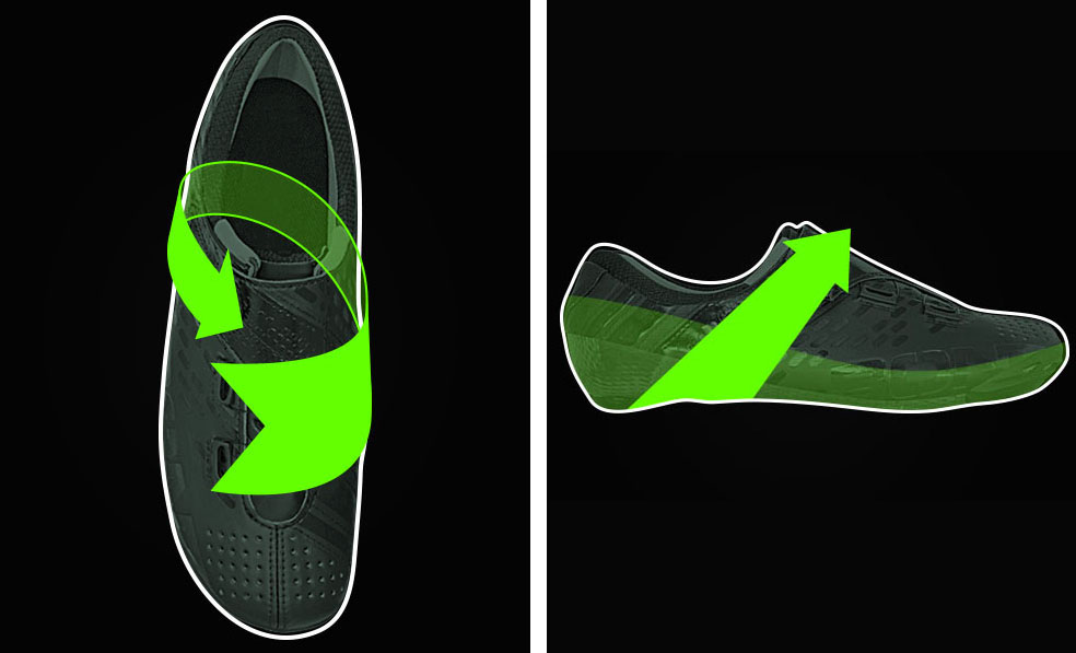 BONT HELIX bontcycling rewolucyjne rozwiazanie prowadzenia linek naciagu w okol buta najlepsze buty rowerowe na swiecie carbonowe BOA